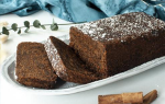 Log - Rum Cakes